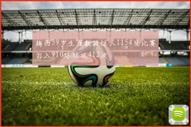 梅西39岁生涯数据惊人1154场比赛打入910球助攻412次